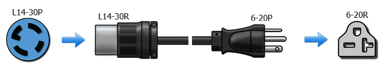 6 20 to locking adapters